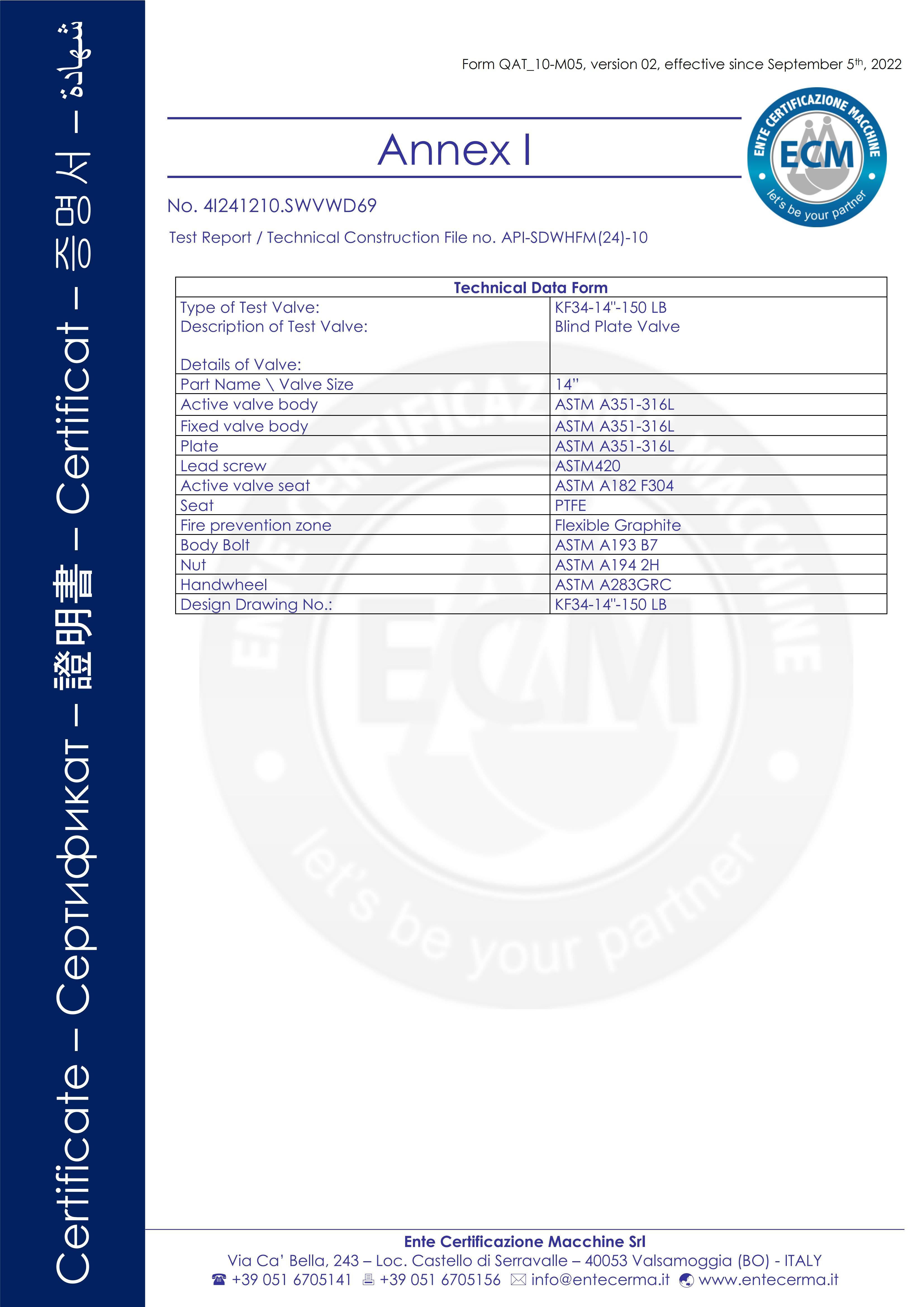 Blind board fire certification