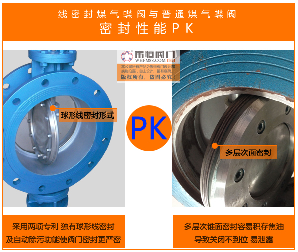 Which is a good pneumatic three eccentric hard seal gas butterfly valve? What should I do if I encounter a problem?