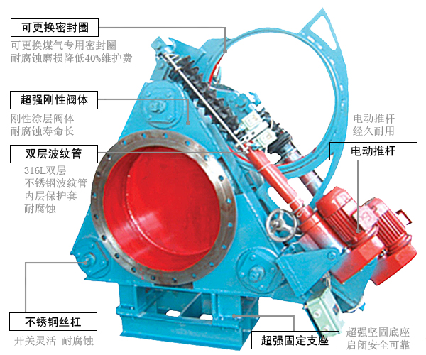 What are the technical characteristics of electric push rod blind plate partition valves?